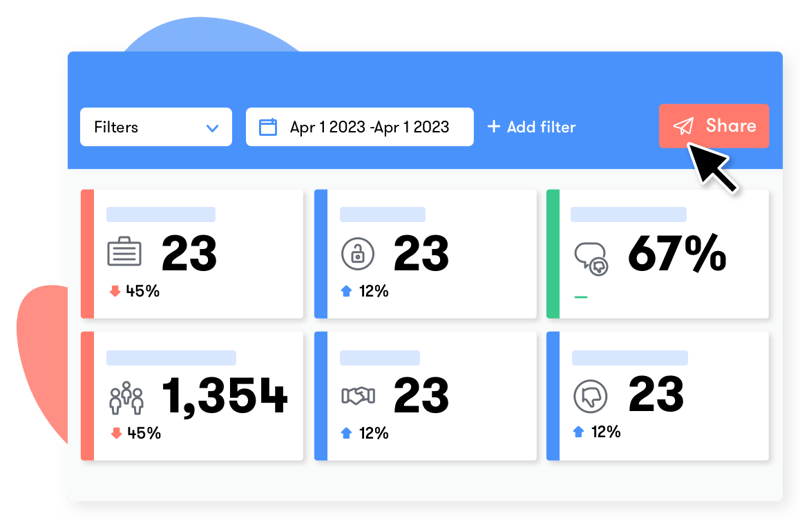 2. Share insights